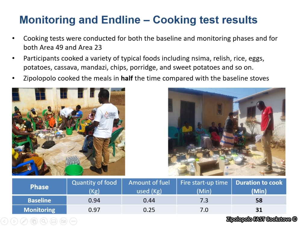 T3-ONE-HEALTH-MALAWI-Misc-Research-Papers-Cookstoves-Zipo_2