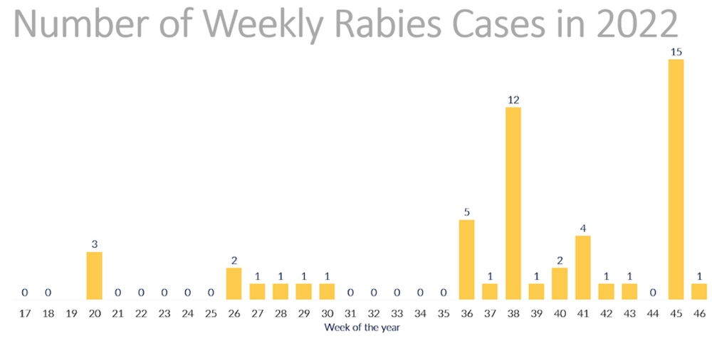 COHESA_Malawi_One_Health_Baseline_Report_v_1_3