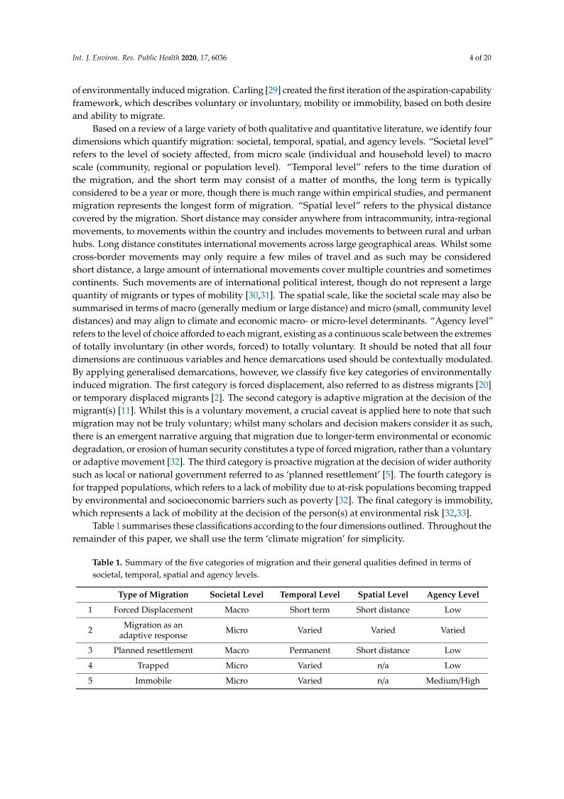 T3-COHESA-Analysis-of-Drivers-of-Human-Migration-Patterns-in-the-Presence-of-Climate-Change_p_e04