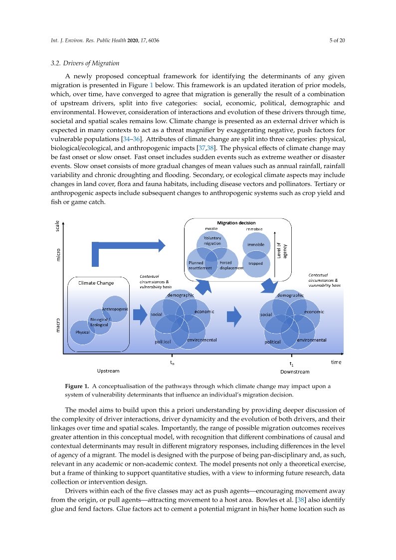 T3-COHESA-Analysis-of-Drivers-of-Human-Migration-Patterns-in-the-Presence-of-Climate-Change_p_e05