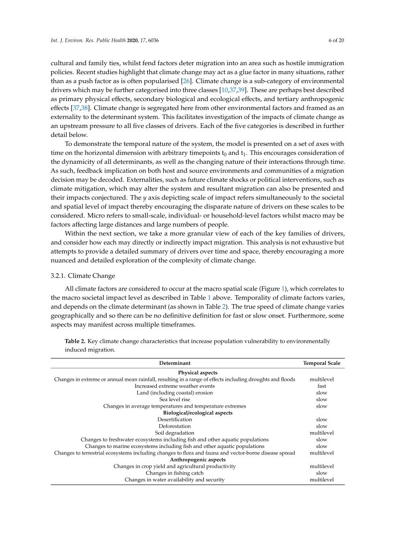 T3-COHESA-Analysis-of-Drivers-of-Human-Migration-Patterns-in-the-Presence-of-Climate-Change_p_e06