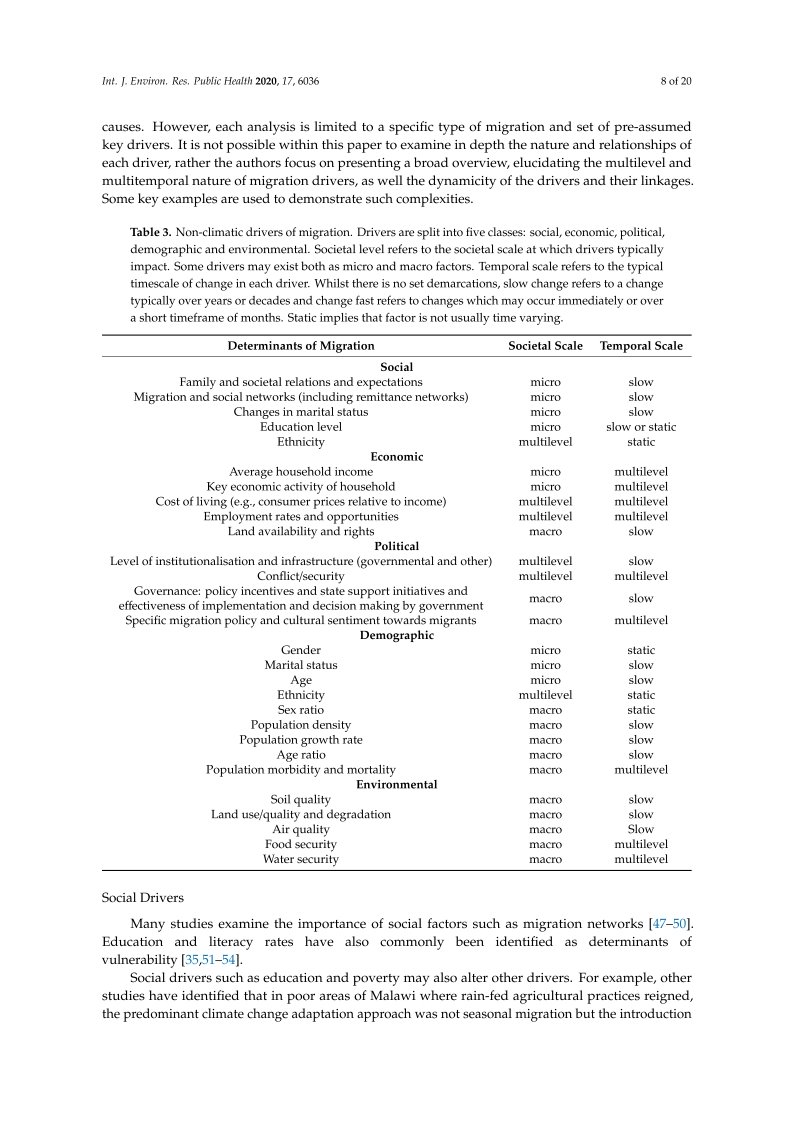 T3-COHESA-Analysis-of-Drivers-of-Human-Migration-Patterns-in-the-Presence-of-Climate-Change_p_e08