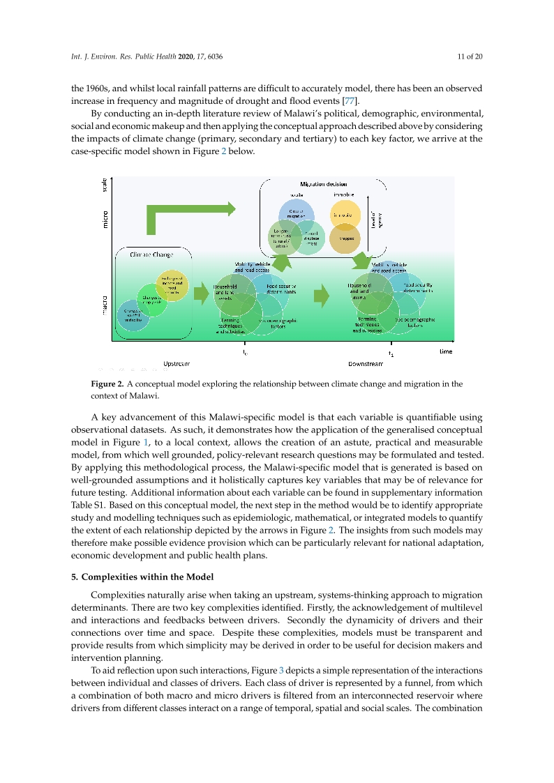 T3-COHESA-Analysis-of-Drivers-of-Human-Migration-Patterns-in-the-Presence-of-Climate-Change_p_e11