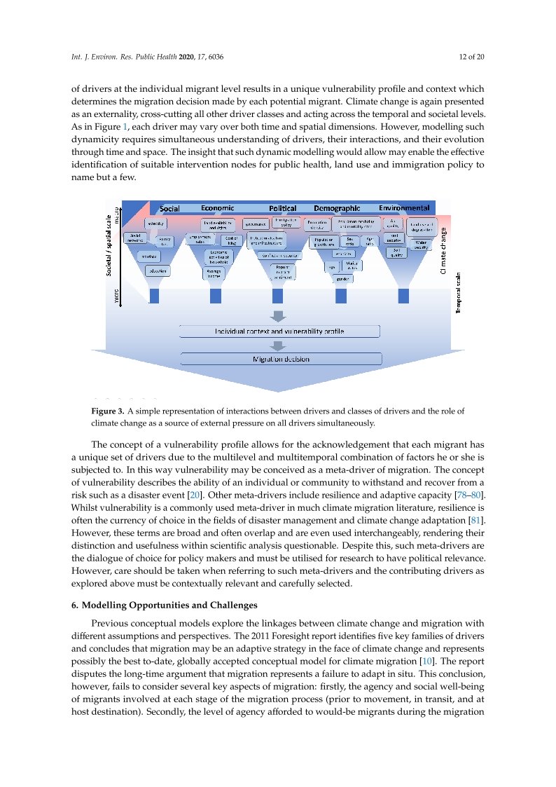 T3-COHESA-Analysis-of-Drivers-of-Human-Migration-Patterns-in-the-Presence-of-Climate-Change_p_e12