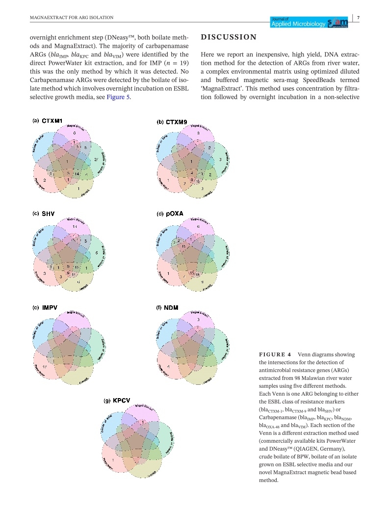 T3-COHESA-Magnetic-Bead-Extraction-Isolation-Antimicrobial-Resistance-Genes-Edwards-31072022_p_g07