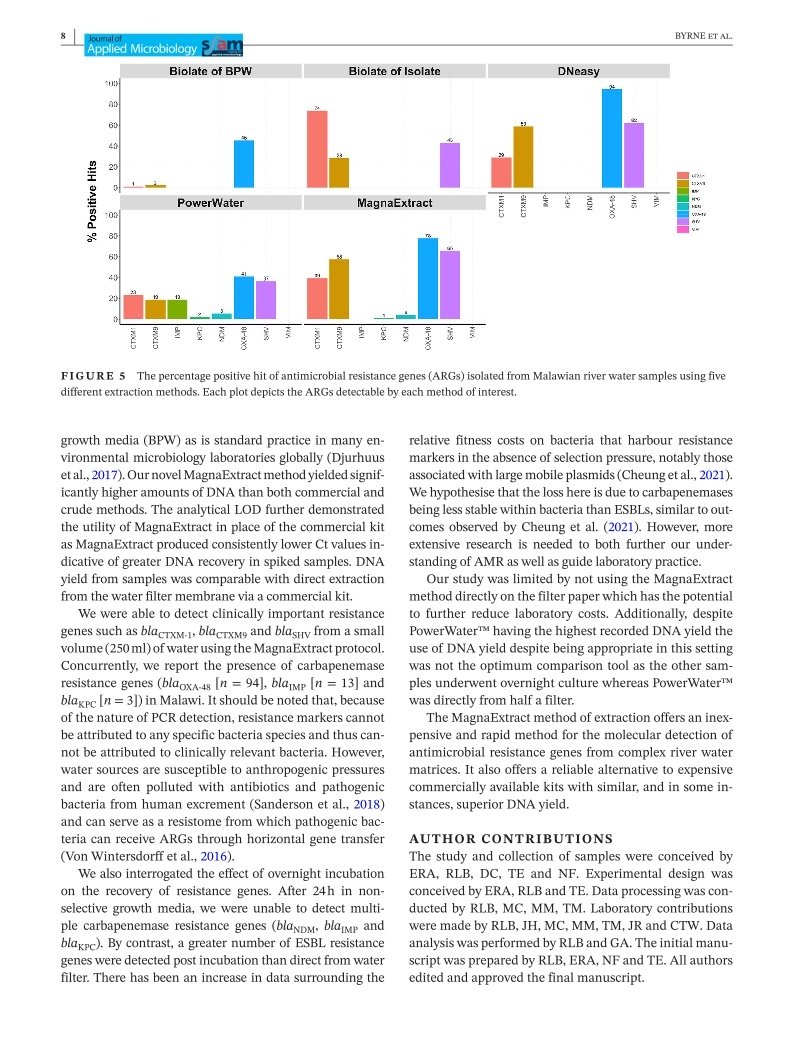 T3-COHESA-Magnetic-Bead-Extraction-Isolation-Antimicrobial-Resistance-Genes-Edwards-31072022_p_g08