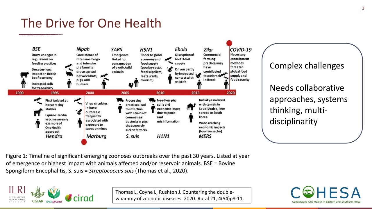 T3-COHESA-One-Health-Malawi-COHESA-Malawi-13122022-Shauna-Richards_p_c03