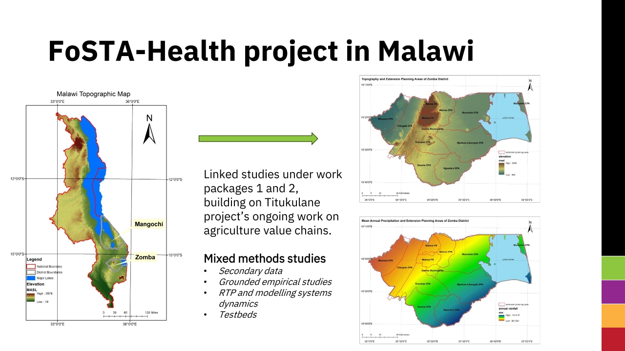 T3-ONE-HEALTH-MALAWI-ACTIVITY-Dialogue-FoSTA-10-2023_x_p_i012